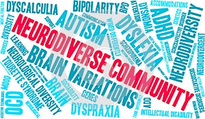Neurodiverse Community Word Cloud
