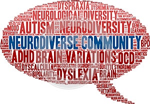 Neurodiverse Community Word Cloud
