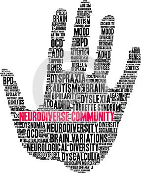 Neurodiverse Community Word Cloud