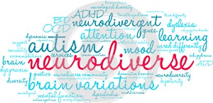 Neurodiverse Word Cloud