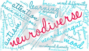 Neurodiverse Word Cloud