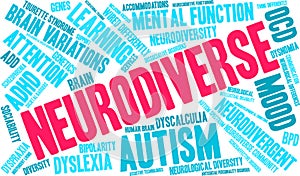 Neurodiverse Word Cloud