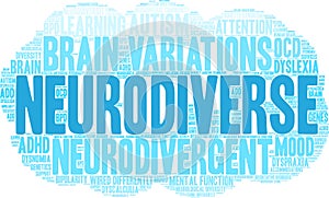 Neurodiverse Word Cloud