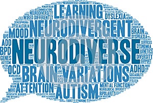 Neurodiverse Word Cloud