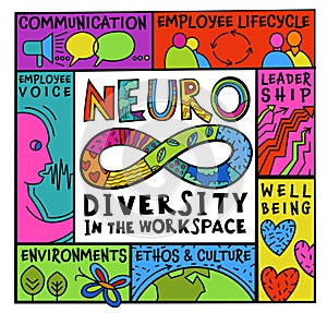 Neurodiversity, autism acceptance. Creative infographic in a colorful pop art style. photo