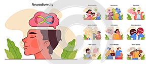 Neurodiversity set. Cognitive development spectrum. Mental health photo