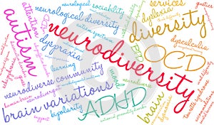 Neurodiversity Word Cloud