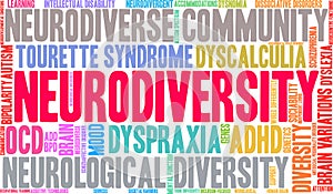 Neurodiversity Word Cloud