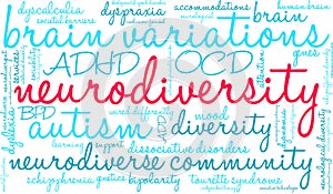 Neurodiversity Word Cloud