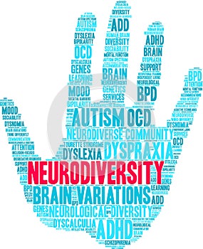 Neurodiversity Word Cloud