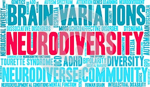 Neurodiversity Word Cloud