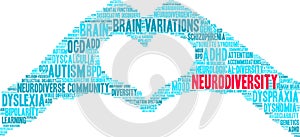 Neurodiversity Word Cloud