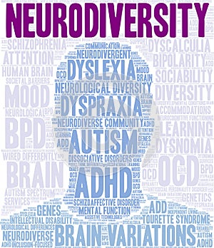 Neurodiversity Word Cloud photo