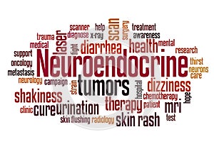 Neuroendocrine tumors word cloud concept 3