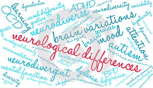 Neurological Differences Word Cloud