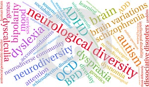 Neurological Diversity Word Cloud