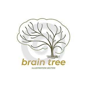 Neuron Smart Brain Tree Branch Icon Symbol Illustration