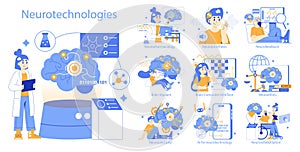 Neurotechnologies set Vector illustration