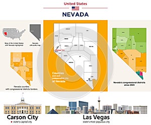 Nevada counties map and congressional districts since 2023 map. Carson City and Las Vegas skylines