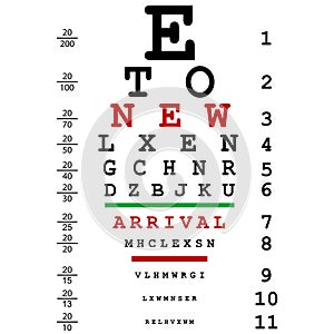 New arrival advertising with optical eye test