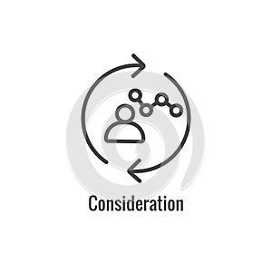 New Business Process Icon, Consideration phase
