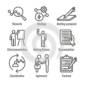 New Business Process Icon Set with Bidding Process, Proposal, Contract