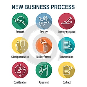 New Business Process Icon Set with Bidding Process, Proposal, Contract