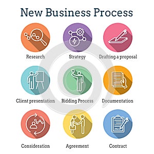 New Business Process Icon Set with Bidding Process, Proposal, Contract