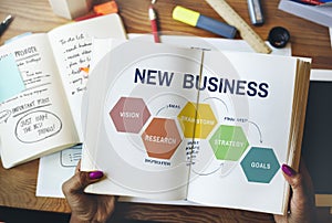 New Business Vision Objective Entrepreneur Concept photo