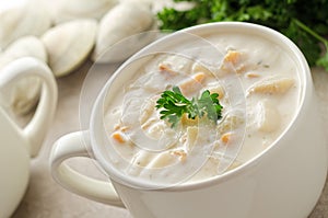 New England Chowder