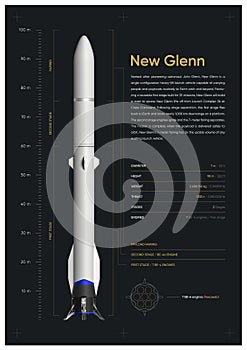 New Glenn Rocket. 3D illustration poster.