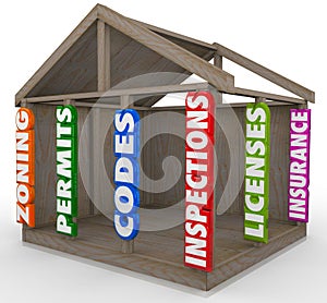 New Home Construction Essential Steps Permits Codes Inspections