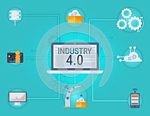 New Industrial Revolution. Industry 4.0 banner: smart industrial revolution, automation, robot assistants, iot, cloud and bigdata.