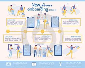 New Joiner Onboarding Process, Vector Illustration