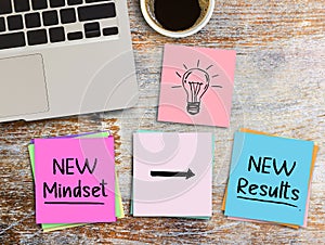 New Mindset and New Results on sticky note on wood table