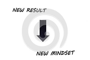 New mindset new results words . Motivational self development business typography quotes concept