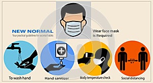 New normal concept. Your practical guidelines for societal habits .To prevent corona virus spreading. wear a protective mask in