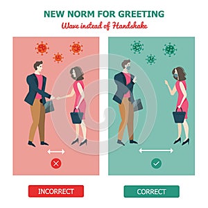 New normal for greeting in COVID-19 outbreak. Alternative safely greetings to avoid physical contact and practice social
