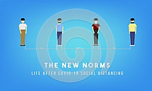 The new norms or New normal Life After COVID-19 Social distancing and safe life from coronavirus Vector illustration