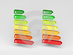 New and old energy label isolated on gray background.