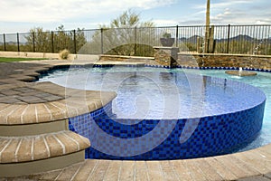 New pool within a pool