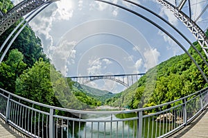 New River Bridge Scenic