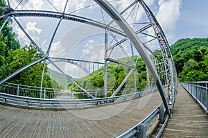 New River Bridge Scenic