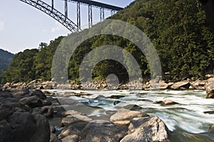 New River Gorge