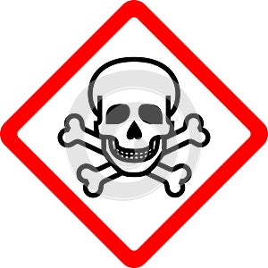 New safety symbol