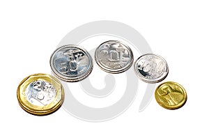New Singapore Coins