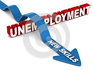 New skills overcome unemployment