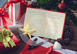 New Year Resolution, Empty list