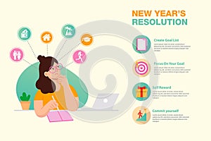 New years resolution and goals infographic.