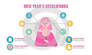 New years resolution and goals infographic. Young woman with pen writes goals and resolutions for new year